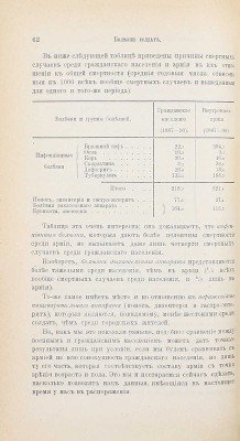 Марво А. Болезни солдата, их этиология, эпидемиология, клиника и профилактика / Пер. под ред. проф. Новороссийского университета Б.Ф. Вериго. СПб.: Изд. Глав. военно-медицинского упр., 1895.